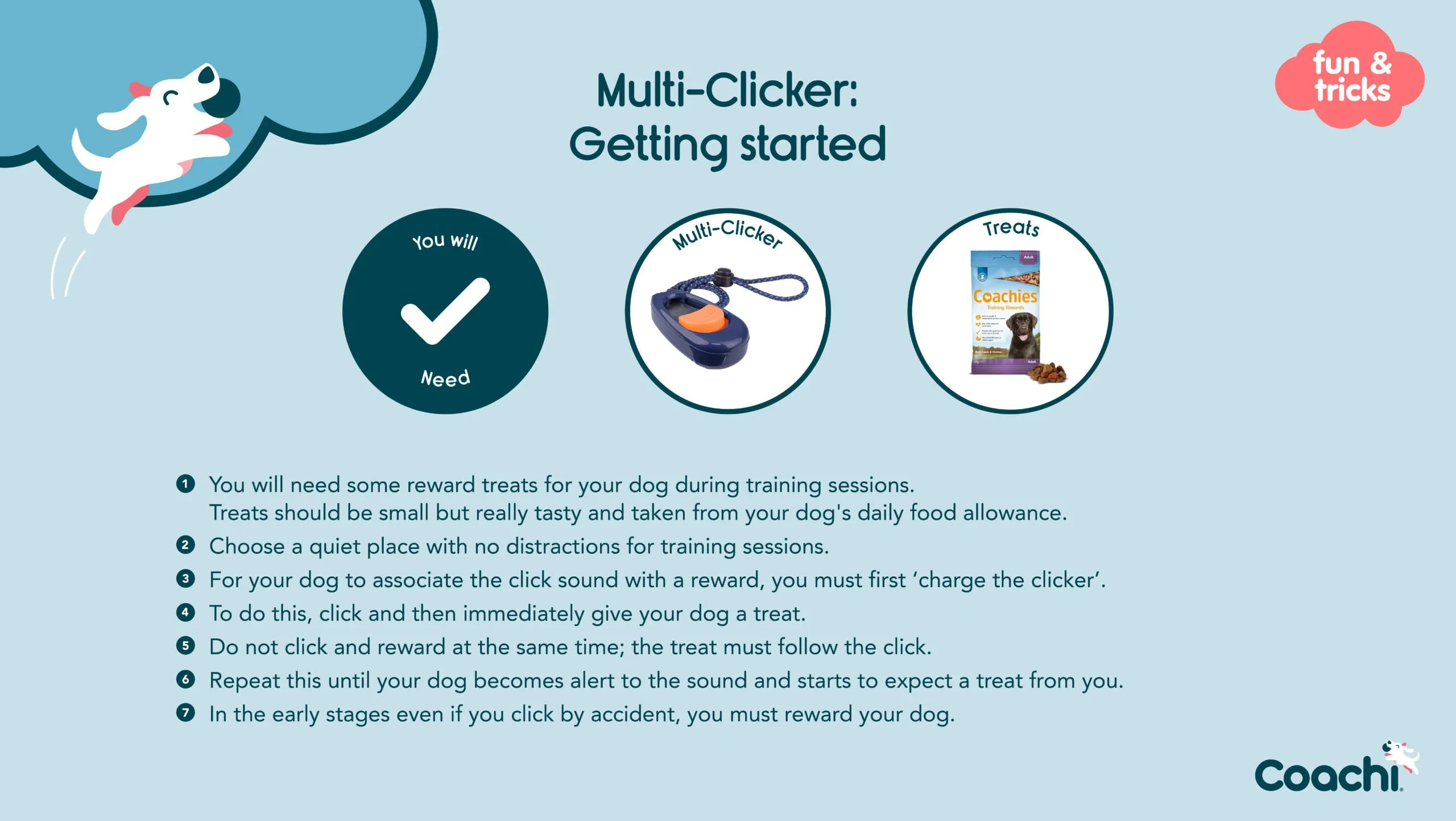 Coachi Clix Multi Training Clicker for Dogs