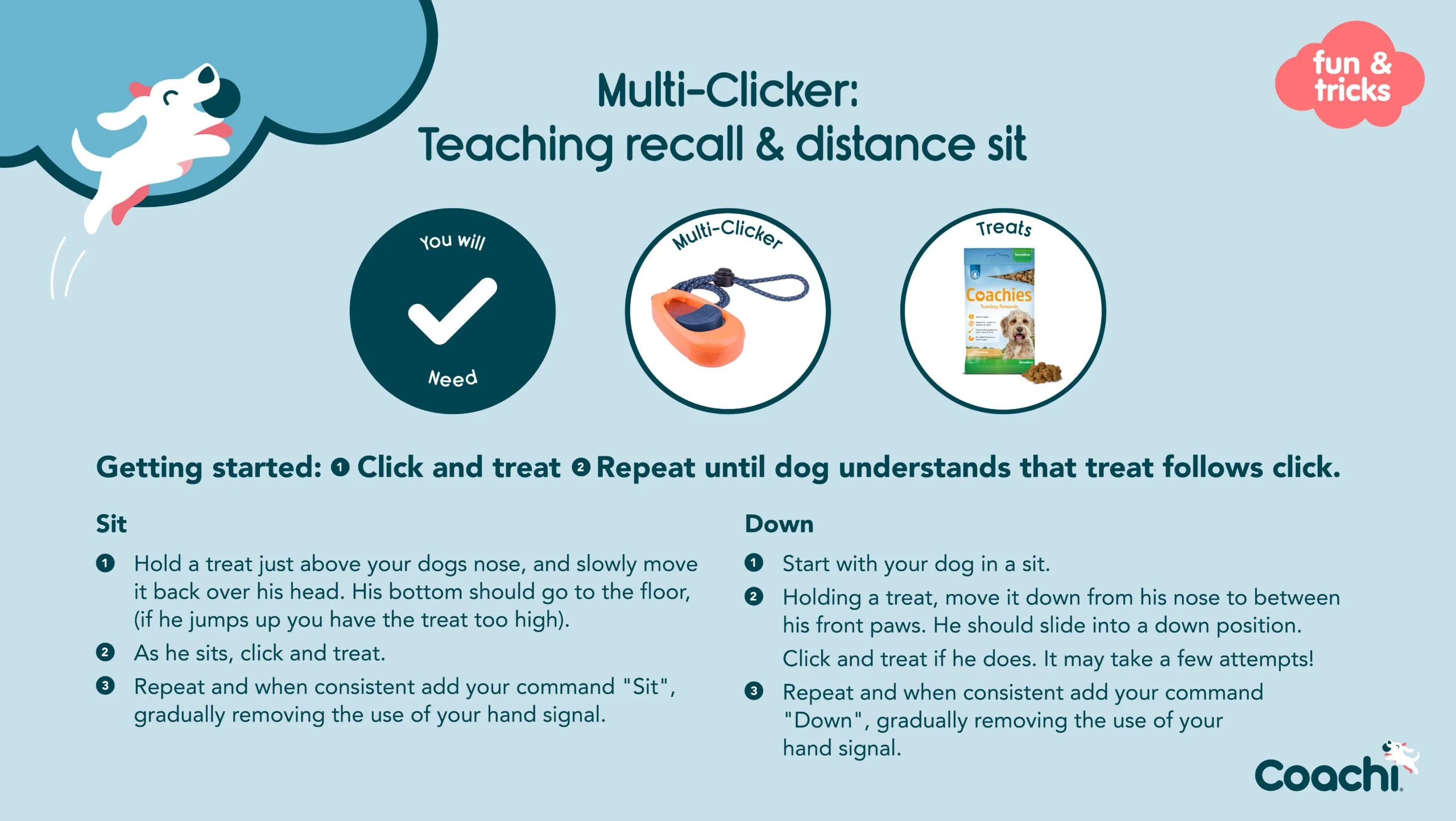 Coachi Clix Multi Training Clicker for Dogs